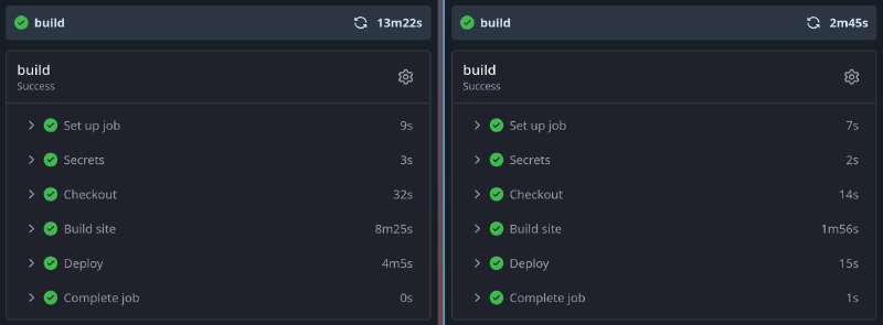 Screenshot of side by side build steps and their elapsed times. Both builds have passed, the one on the left took 13 minutes and 22 seconds, while the right took 2 minutes and 45 seconds.